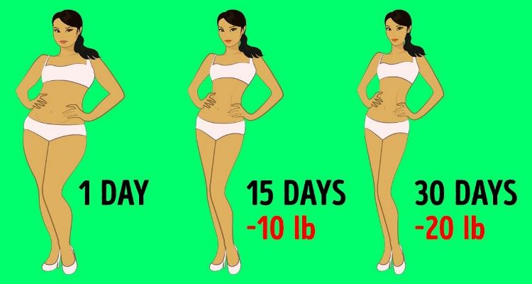Weight Loss That Actually Work